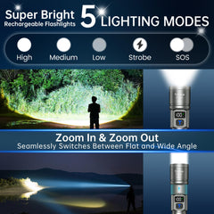 TrixHub flashlight LCD battery display showing percentage for accurate power tracking