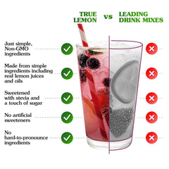 True Lemon mixed drink in a reusable bottle for convenient sipping
