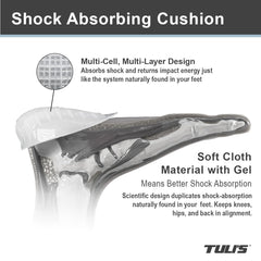 Tuli's heel cups placed inside a sneaker demonstrating secure fit