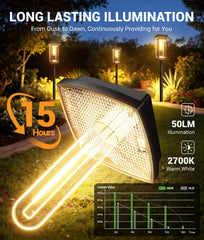 TuyLuxe close-up of monocrystalline solar panel highlighting fast charging