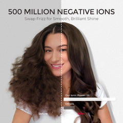 TYMO 4.0 slim handle and control buttons detailed view for comfortable grip and precise heat