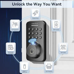 Ulecoce fingerprint sensor close-up highlighting rapid biometric access benefit