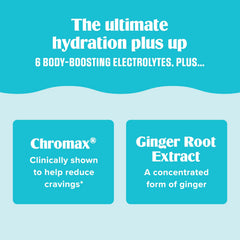 Glass of mixed Ultima Replenisher Tropical Fusion demonstrating refreshing hydration