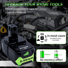 Ultraxxis side label close-up showing specifications and safe-use details