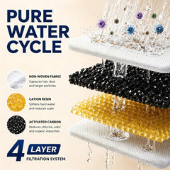 UMOCUOY filter installed in fountain improving water clarity