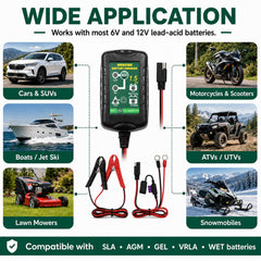 Unocho connected to a motorcycle battery demonstrating safe on‑vehicle charging