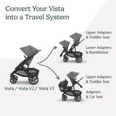UPPAbaby adapter installed between seats illustrating added clearance benefit