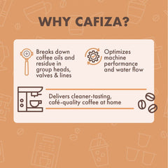 Urnex Cafiza open jar showing fine powder texture for fast dissolving