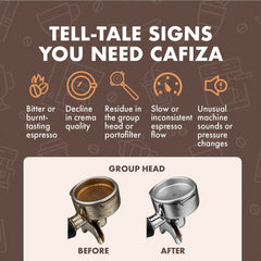 Urnex Cafiza powder on a measuring spoon for accurate dosing