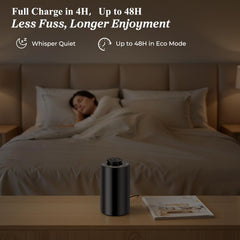 URPOWER with two 20mL oils displayed to show included fragrances benefit