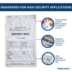 US PACK SMART close-up of self-sealing closure demonstrating fast secure seal