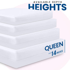 Utopia Bedding protector fitted on a queen mattress demonstrating snug 60x80 coverage