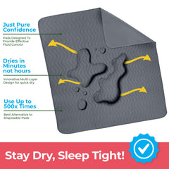 Utopia Bedding waterproof backing close-up protecting mattress from leaks