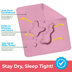 Utopia Bedding waterproof backing detail protecting mattress