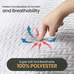 Utopia Bedding waterproof layer cross-section showing spill protection benefit