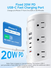 UWIWUTEI close-up of side outlets demonstrating wide spacing to fit bulky adapters