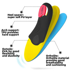 VALSOLE insole placed inside a work boot showing support for long shifts