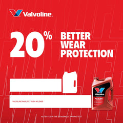 Valvoline jug next to open engine bay showing compatibility and engine protection