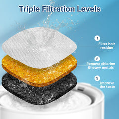 VANVE replacement filter installed in pet fountain to improve water quality