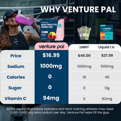Venture Pal powder close-up texture highlighting mixability and clean ingredients