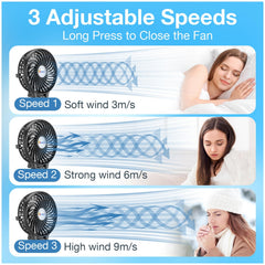 VersionTECH close-up of six blades and motor, durable efficient cooling benefit