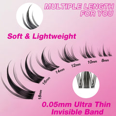 VEYESBEAUTY cluster application with tool demonstrating quick placement benefit