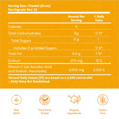 Vida Lifescience Aurora single packet close-up highlighting easy single-serve use
