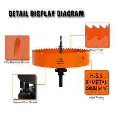 VIKITON hole saw teeth macro highlighting bi-metal construction for long life