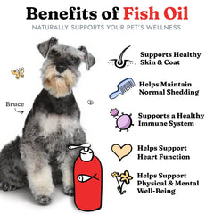 Vital Pet Life being poured into a dog food bowl for easy daily supplementation