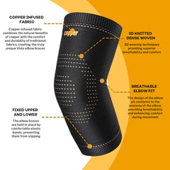 Vlela fabric close-up highlighting copper-infused breathability