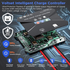 Voltset close-up of monocrystalline cells highlighting high-efficiency conversion benefits