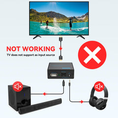 VPFET optical and 3.5mm ports closeup enables surround or stereo output