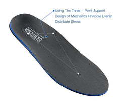 WALK·HERO deep heel cup closeup providing enhanced heel stability