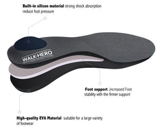 WALK·HERO EVA foam texture detail offering superior shock absorption