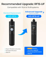 Waterdrop RF15 filtration media close-up illustrating expanded dirt-adhesion area