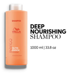 Wella Professionals back label close-up highlighting ingredients and usage benefits