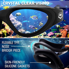WIN.MAX goggles worn by swimmer in open water showing secure fit and visibility
