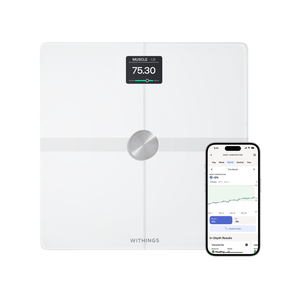 Withings Body Smart front display showing metrics and benefits