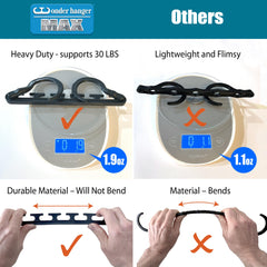 Wonder Hanger Max holding heavy coats demonstrating durability and weight capacity benefit