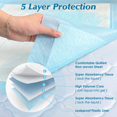 Wowflash quilted top close-up offering soft comfort and quick dispersion