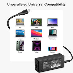 WUINTE Type‑C connector closeup highlighting secure fit and fast power delivery to devices