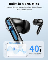 XIAOWTEK close up of graphene driver detailing richer bass and clear audio