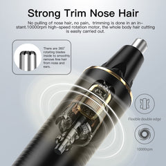 XOOMRSCP trimmer rinsed under tap illustrating IPX7 waterproof cleaning convenience benefit