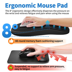 YIWEI memory foam cross-section showing cushioned support benefit