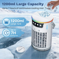 Ylkf close-up mist output delivering cool, refreshing air to nearby user