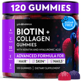 YOLOBALANCE front packaging showing bottle and label for easy recognition