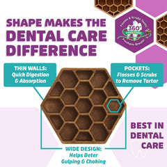 Dog chewing Yummy Combs treat demonstrating longer chew time and cleaning