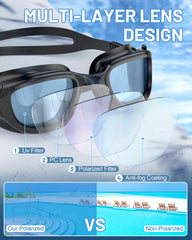Zeligerstar side profile showing 3D double-seal for leak-resistant fit