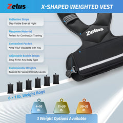 ZELUS weights and pocket open displaying removable sand bags and secure storage