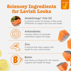 Zesty Paws supplement facts label highlighting AlaskOmega and omegas